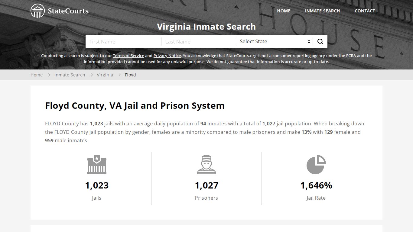 Floyd County, VA Inmate Search - StateCourts